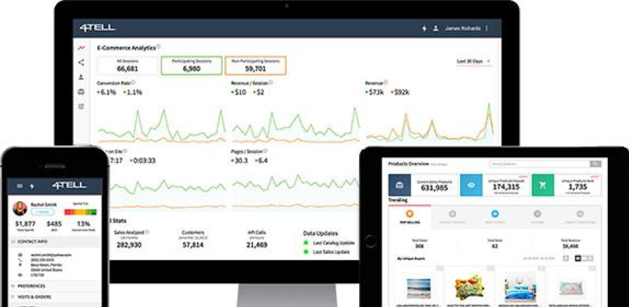 4-Tell dashboard shown on three devices.