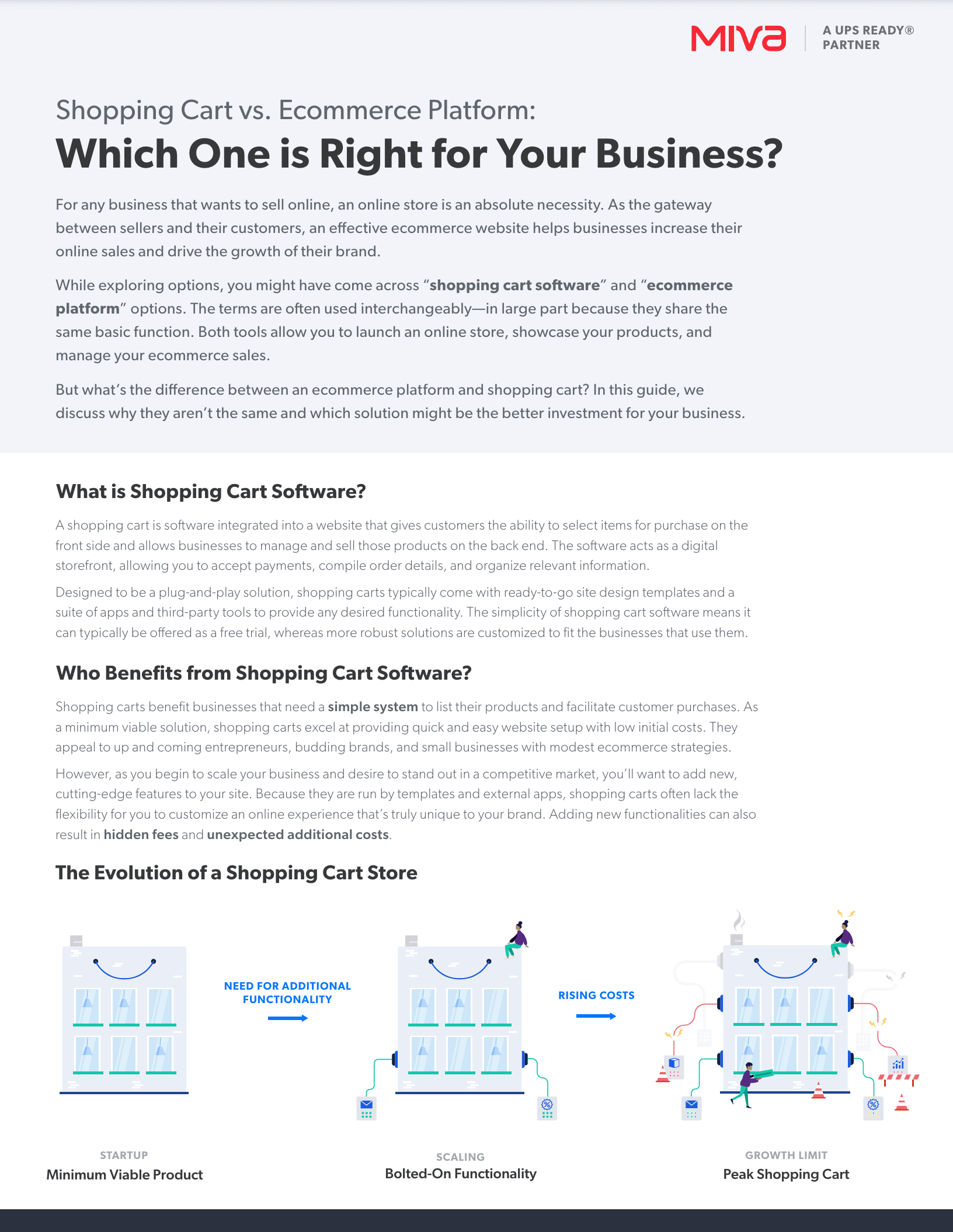 Cover of Shopping Cart vs. Ecommerce Platform guide.